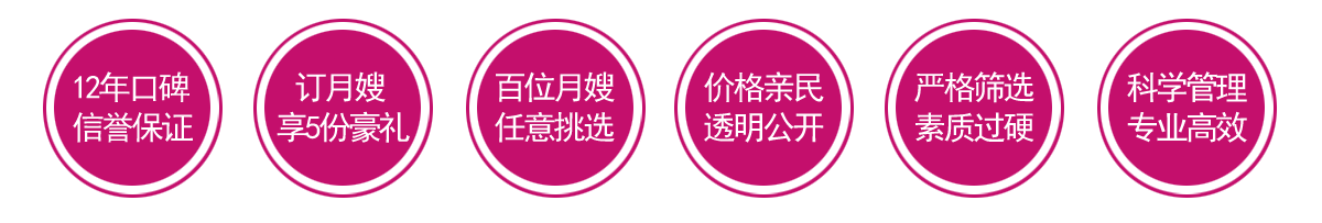 描述