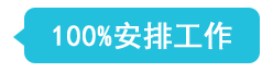 描述